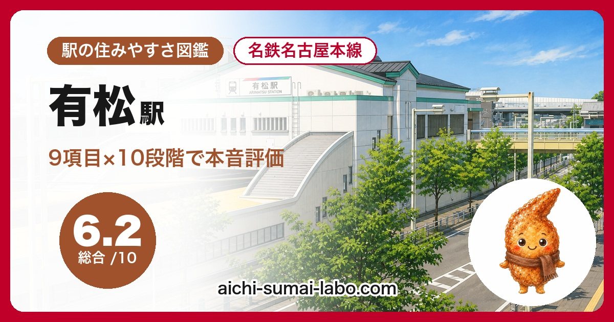 住みやすさを9項目で本音評価