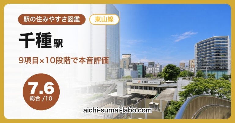 千種駅