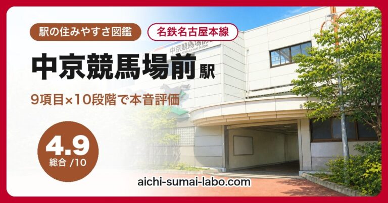 中京競馬場前駅