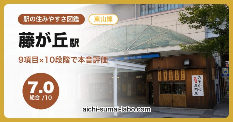 藤が丘駅