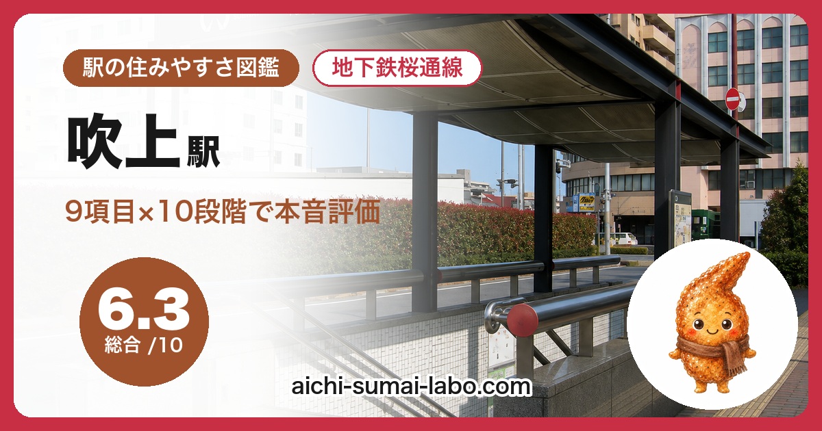 fukiageの住みやすさ
