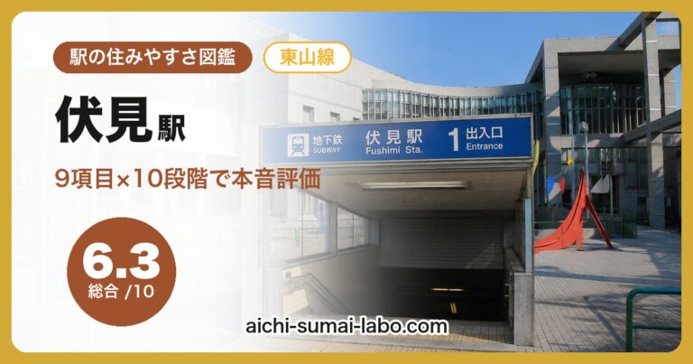 伏見駅