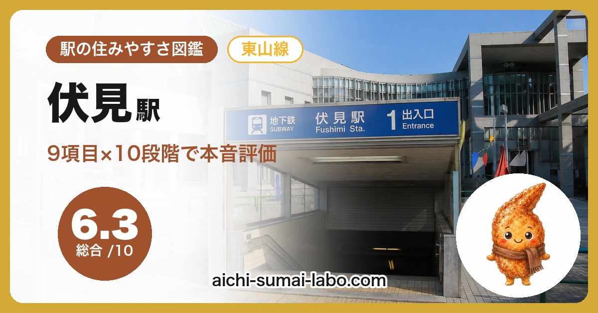 fushimiの住みやすさ
