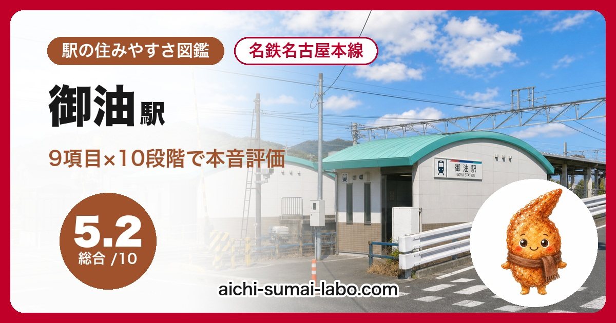住みやすさを9項目で本音評価