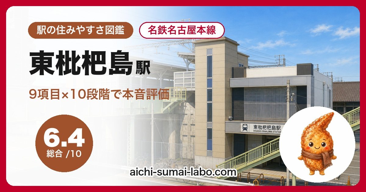住みやすさを9項目で本音評価