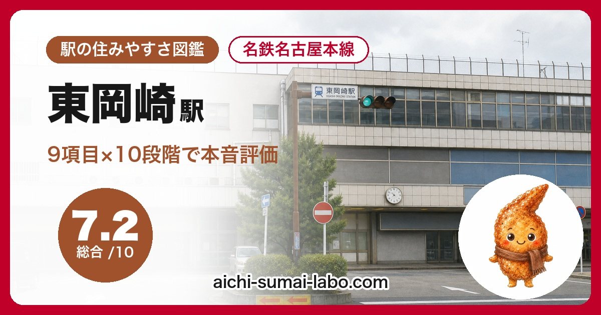 住みやすさを9項目で本音評価