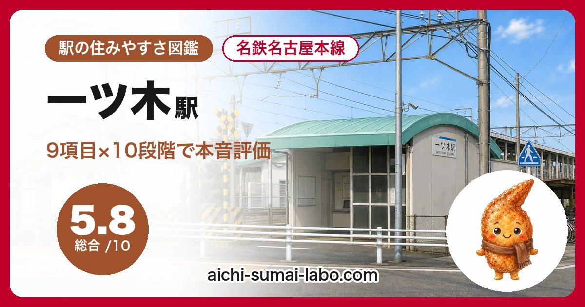 住みやすさを9項目で本音評価