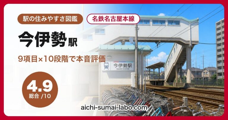 今伊勢駅
