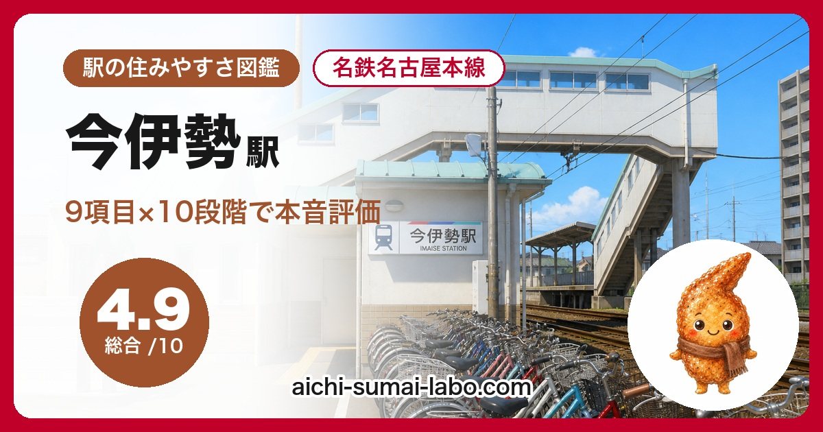 住みやすさを9項目で本音評価