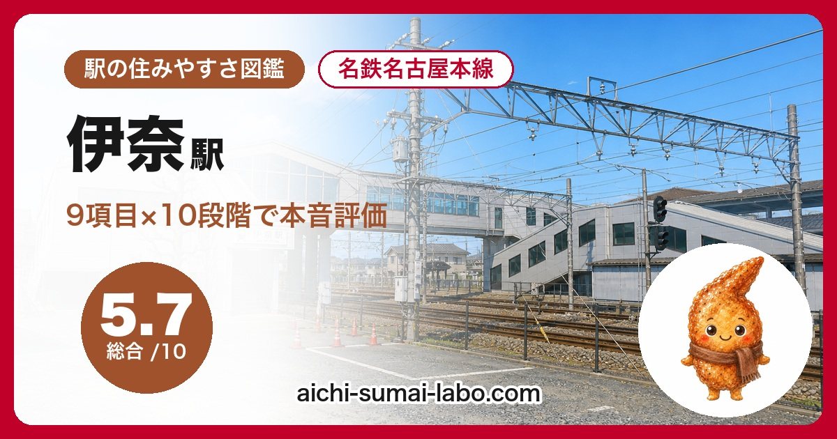 住みやすさを9項目で本音評価