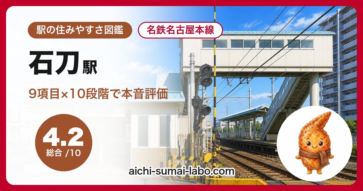 住みやすさを9項目で本音評価