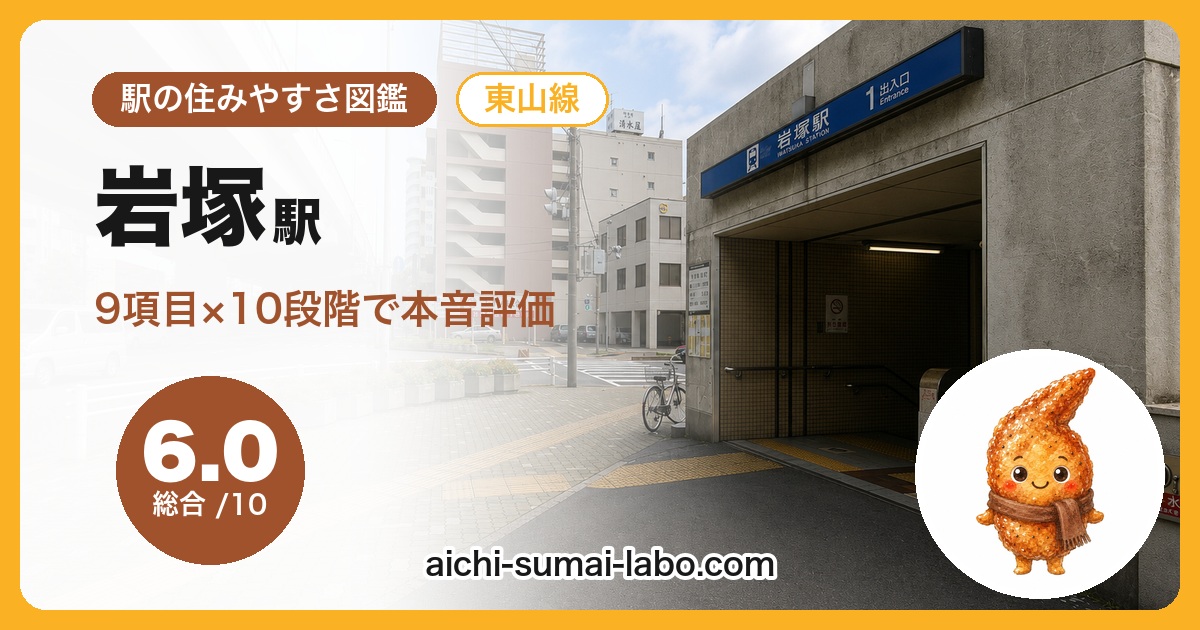 iwatsukaの住みやすさ