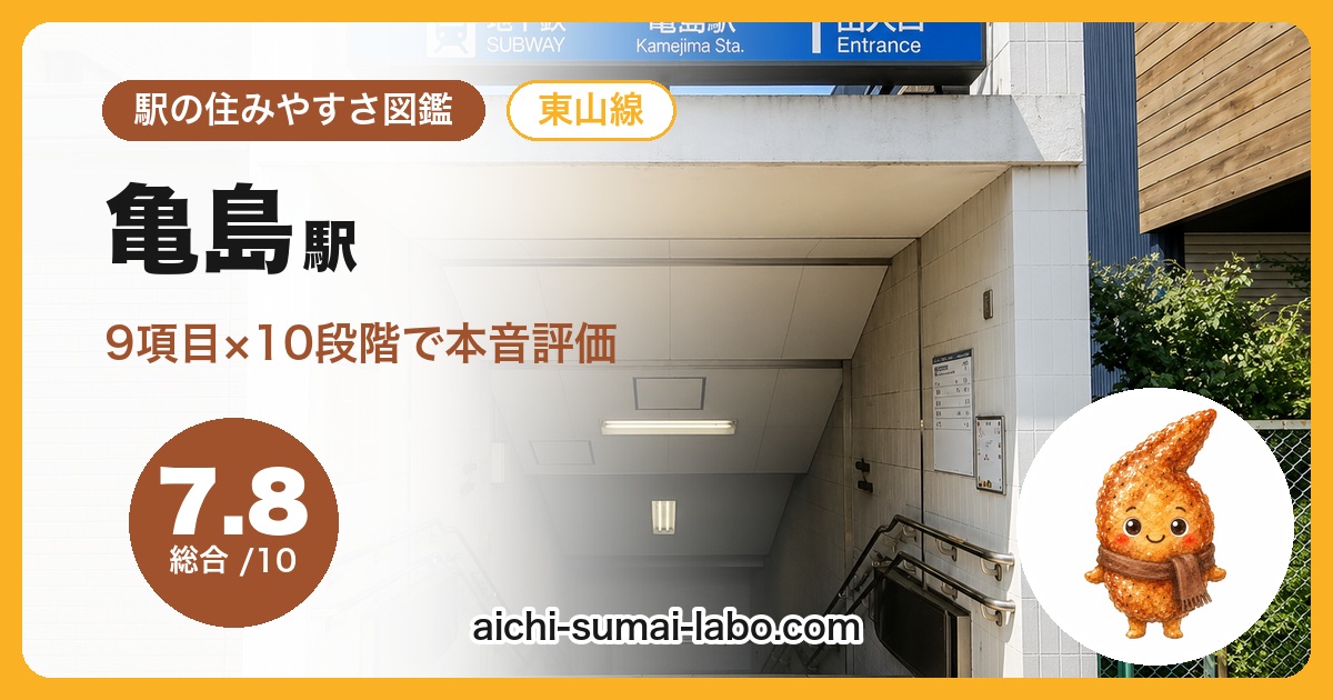 kameshimaの住みやすさ
