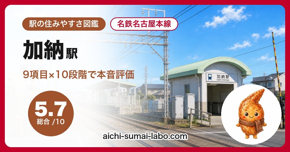 住みやすさを9項目で本音評価