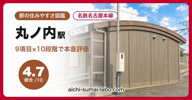 丸ノ内駅
