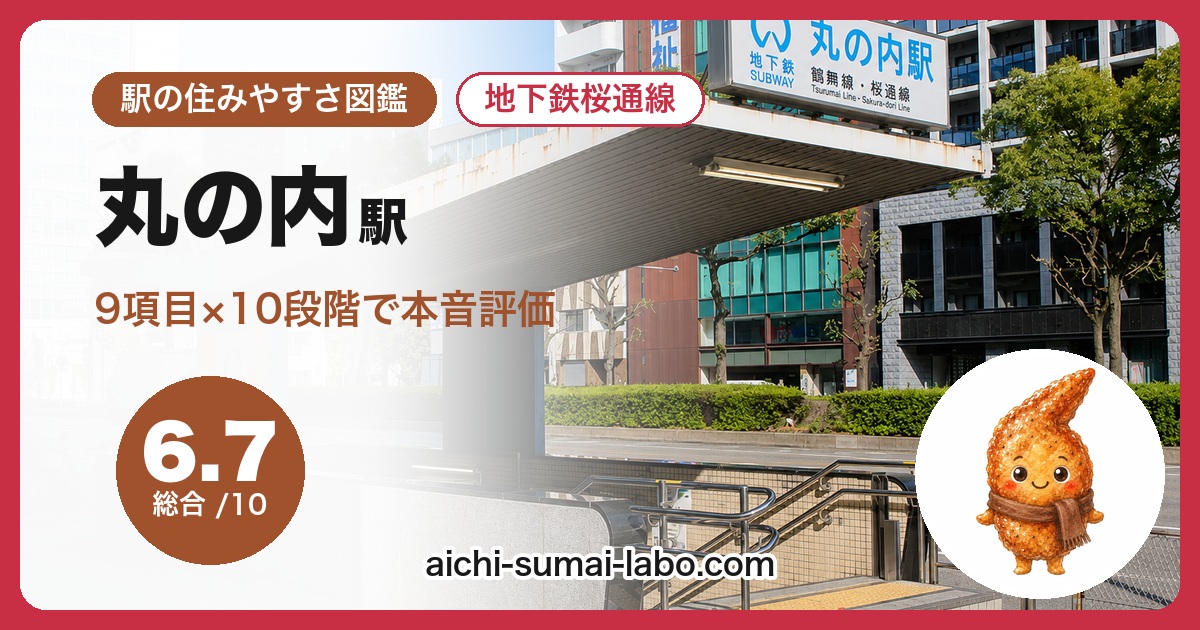 丸の内の住みやすさ