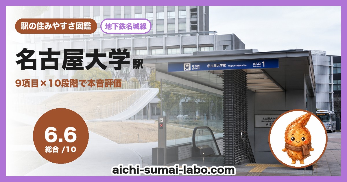 名古屋大学の住みやすさ