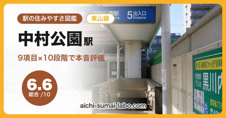 中村公園駅