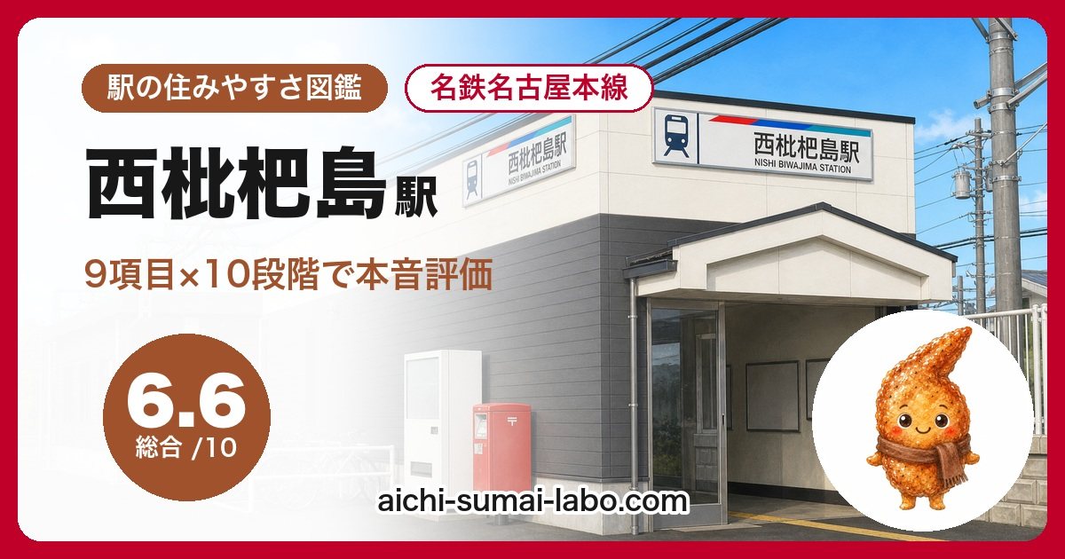 住みやすさを9項目で本音評価