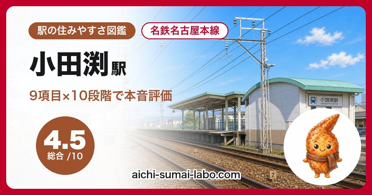 住みやすさを9項目で本音評価
