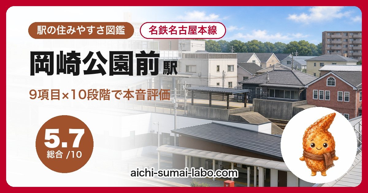 住みやすさを9項目で本音評価
