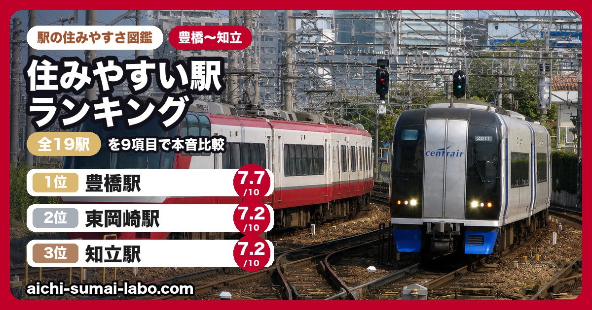 名鉄名古屋本線（豊橋〜知立） 住みやすい駅ランキング