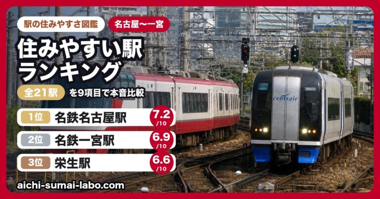 名鉄名古屋本線ランキング
