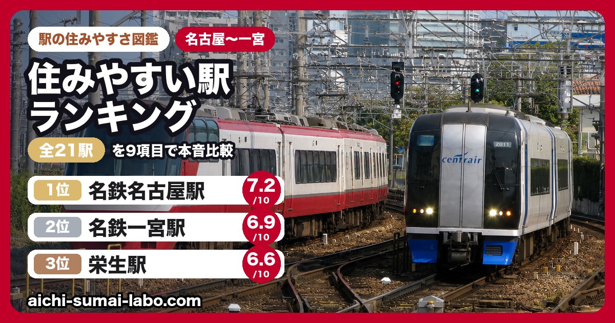 名鉄名古屋本線（名古屋〜一宮） 住みやすい駅ランキング