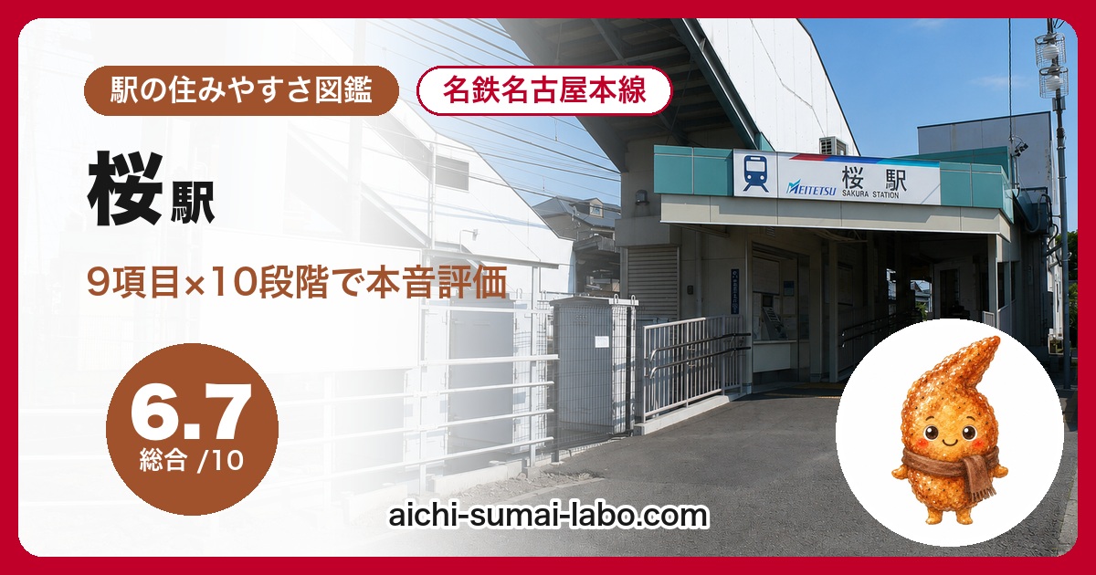 sakuraの住みやすさ