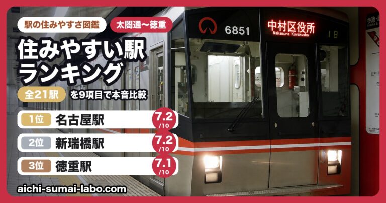 名古屋市営地下鉄桜通線ランキング
