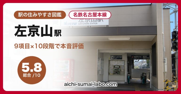 左京山駅
