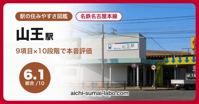 山王駅