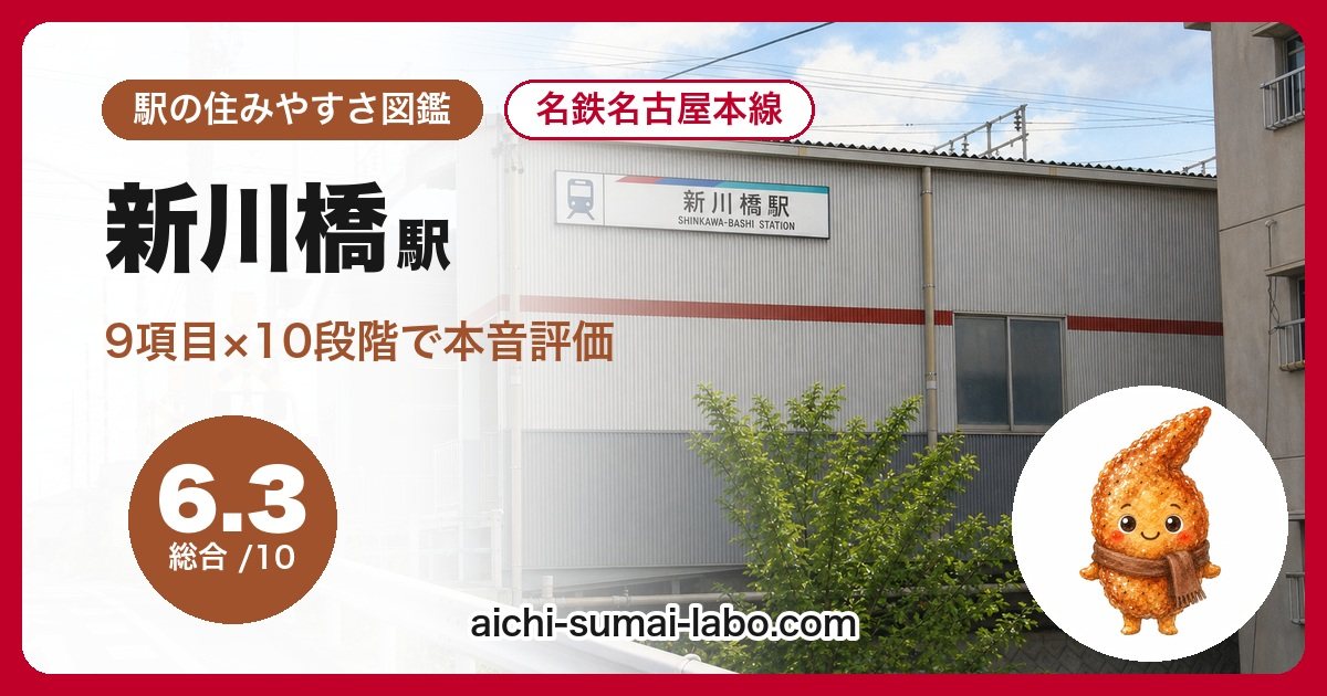住みやすさを9項目で本音評価