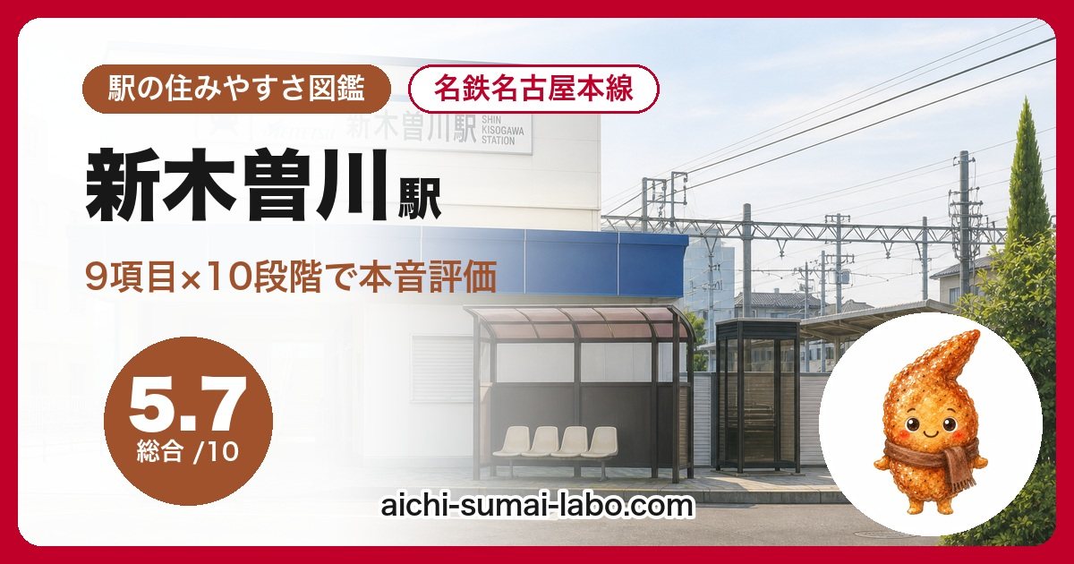 住みやすさを9項目で本音評価