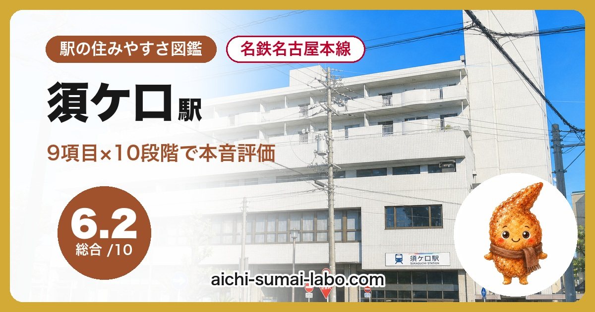 住みやすさを9項目で本音評価