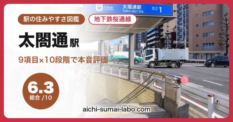 太閤通駅
