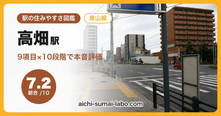 高畑駅