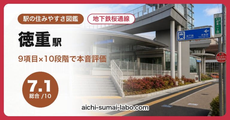 徳重駅