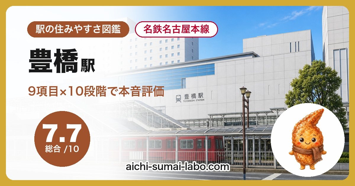 住みやすさを9項目で本音評価