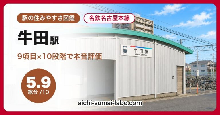 牛田駅