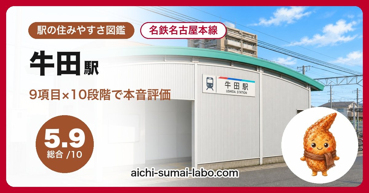 住みやすさを9項目で本音評価
