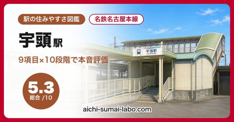 宇頭駅