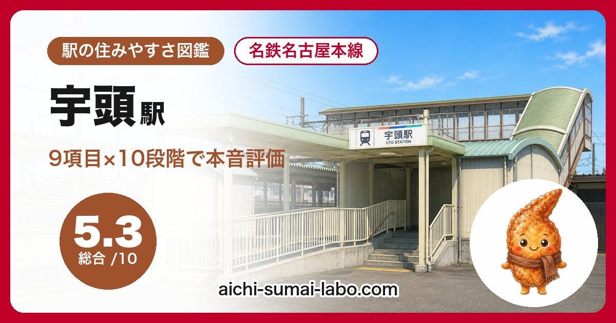 住みやすさを9項目で本音評価
