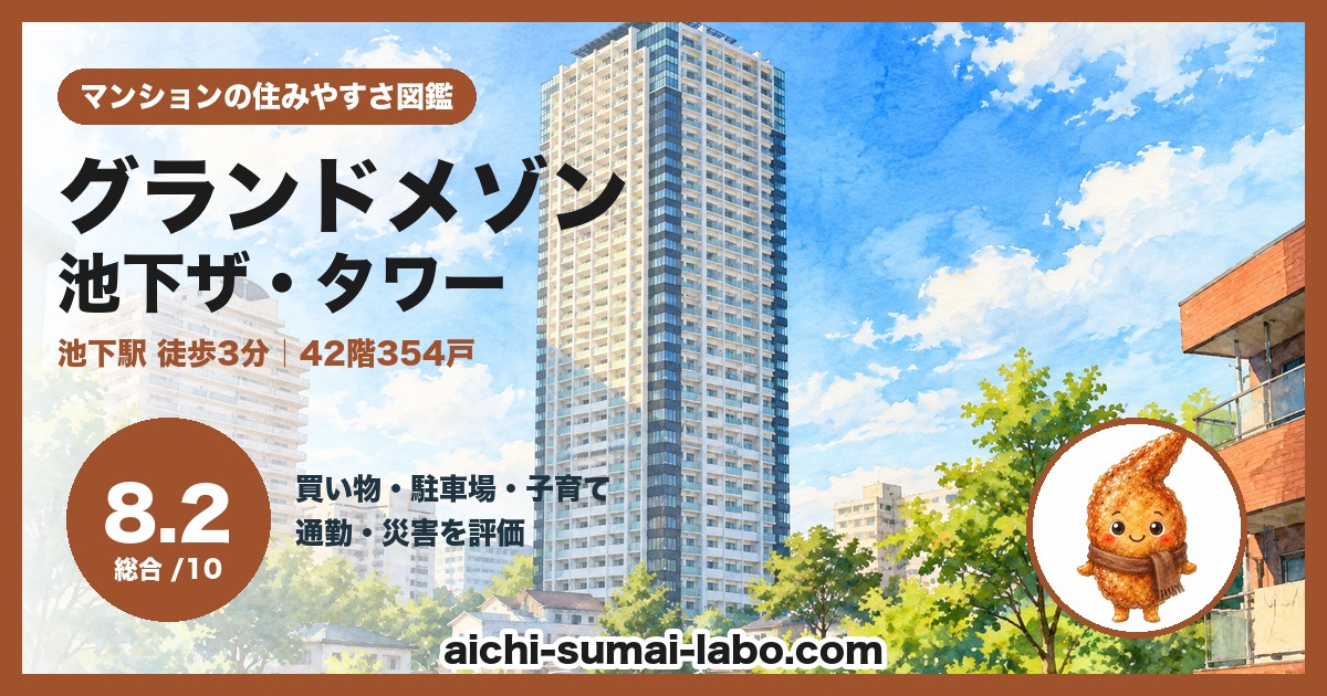 グランドメゾン池下ザ・タワーの住みやすさ(総合8.2)