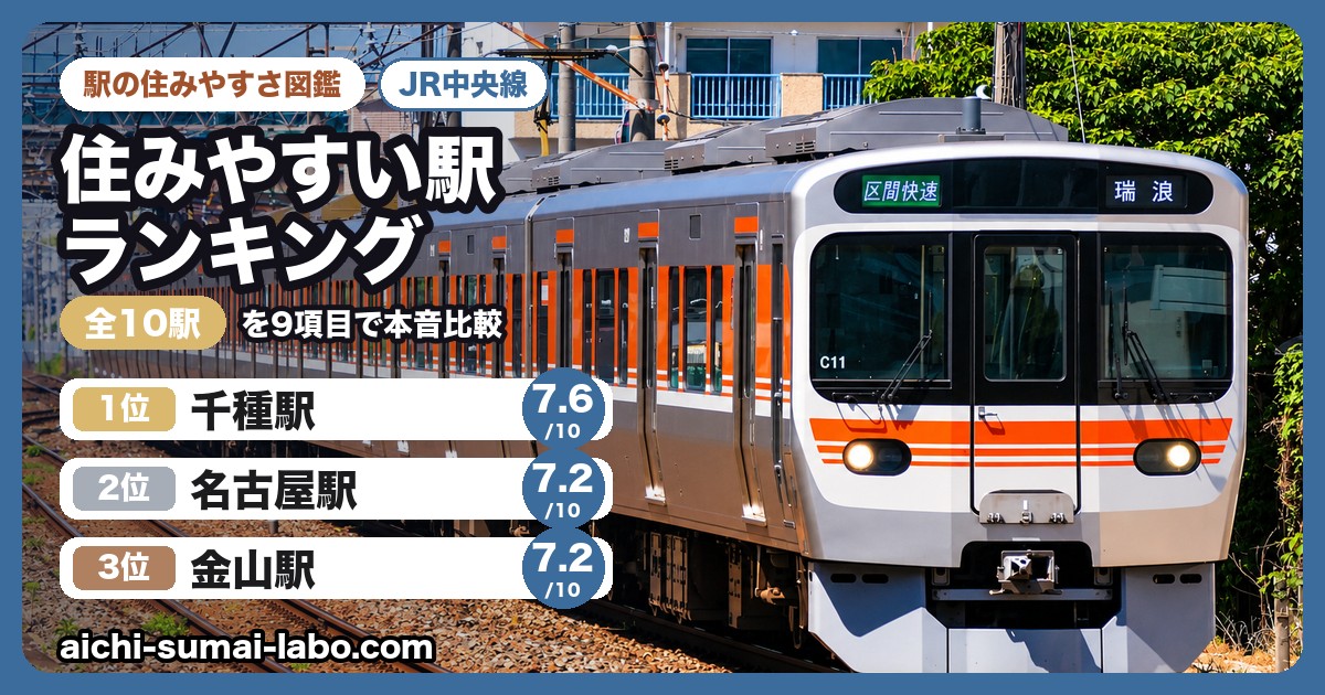 JR中央線（愛知県内） 住みやすい駅ランキング