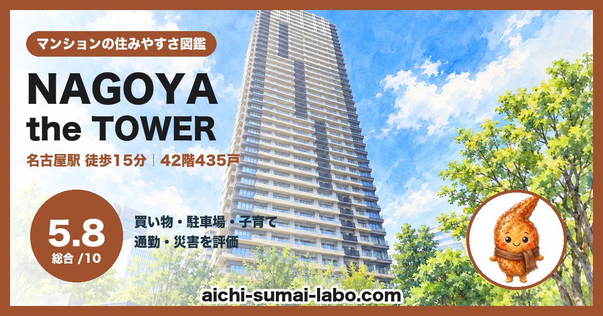 NAGOYA the TOWERの住みやすさ（総合5.8）