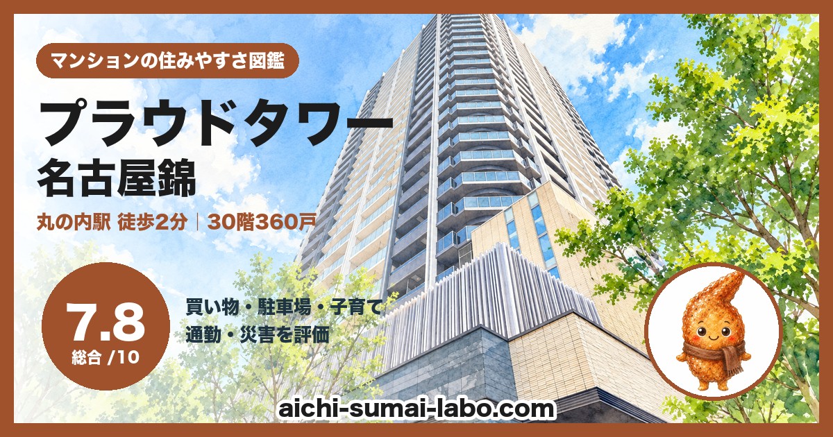 プラウドタワー名古屋錦の住みやすさ(総合7.8)