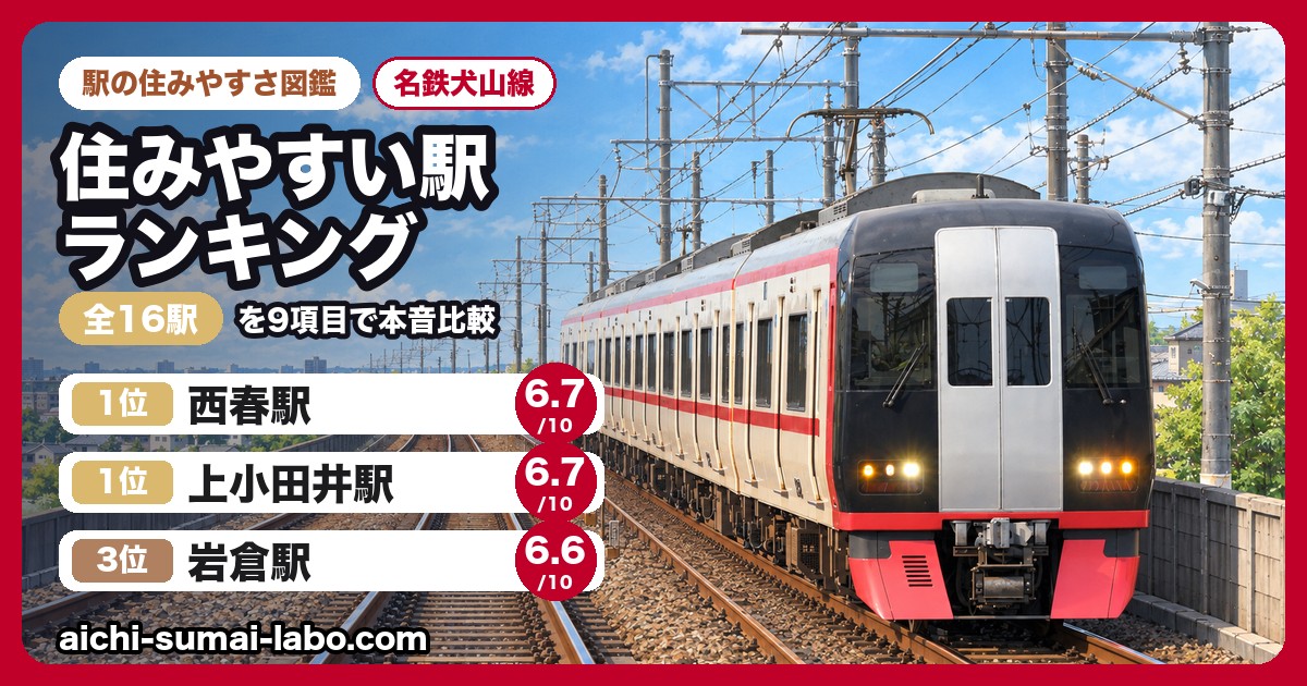 名鉄犬山線（愛知県内） 住みやすい駅ランキング