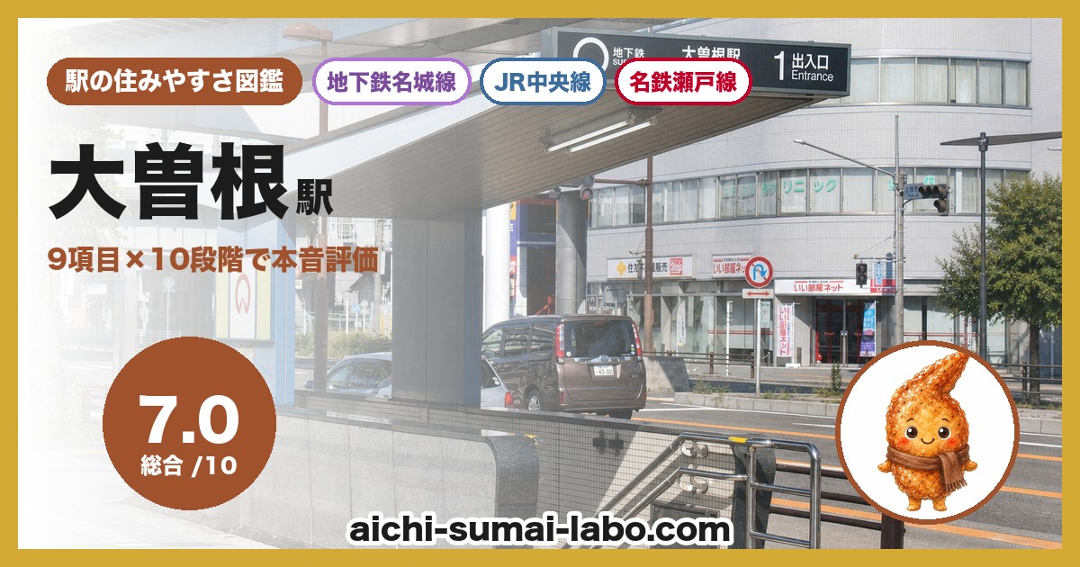 大曽根の住みやすさ
