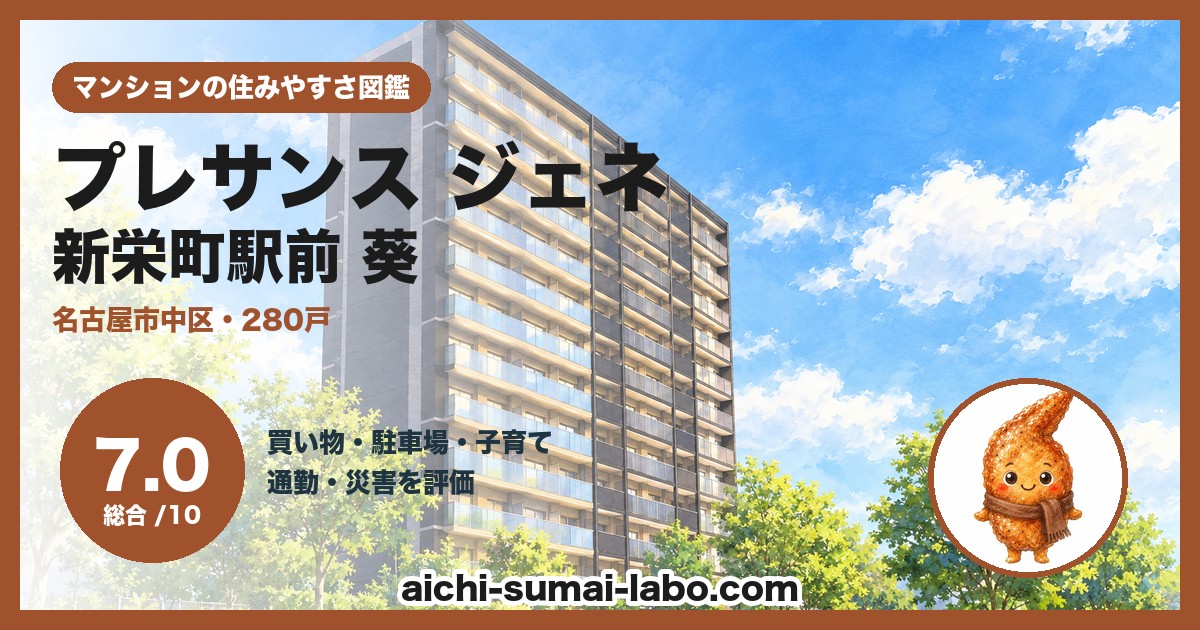 プレサンス ジェネ 新栄町駅前 葵の住みやすさ(総合7.0)